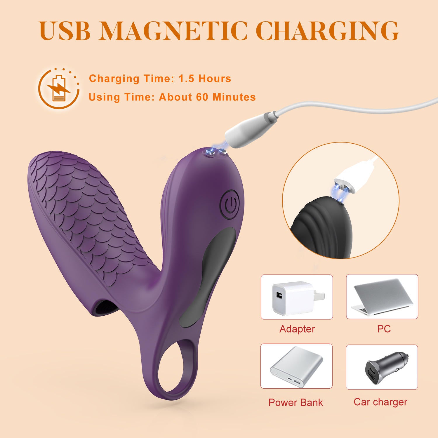 Mastani- Finger Wearable Rechargeable Massager