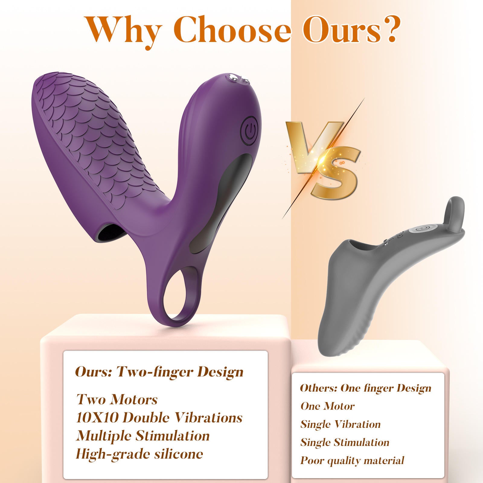 Mastani- Finger Wearable Rechargeable Massager