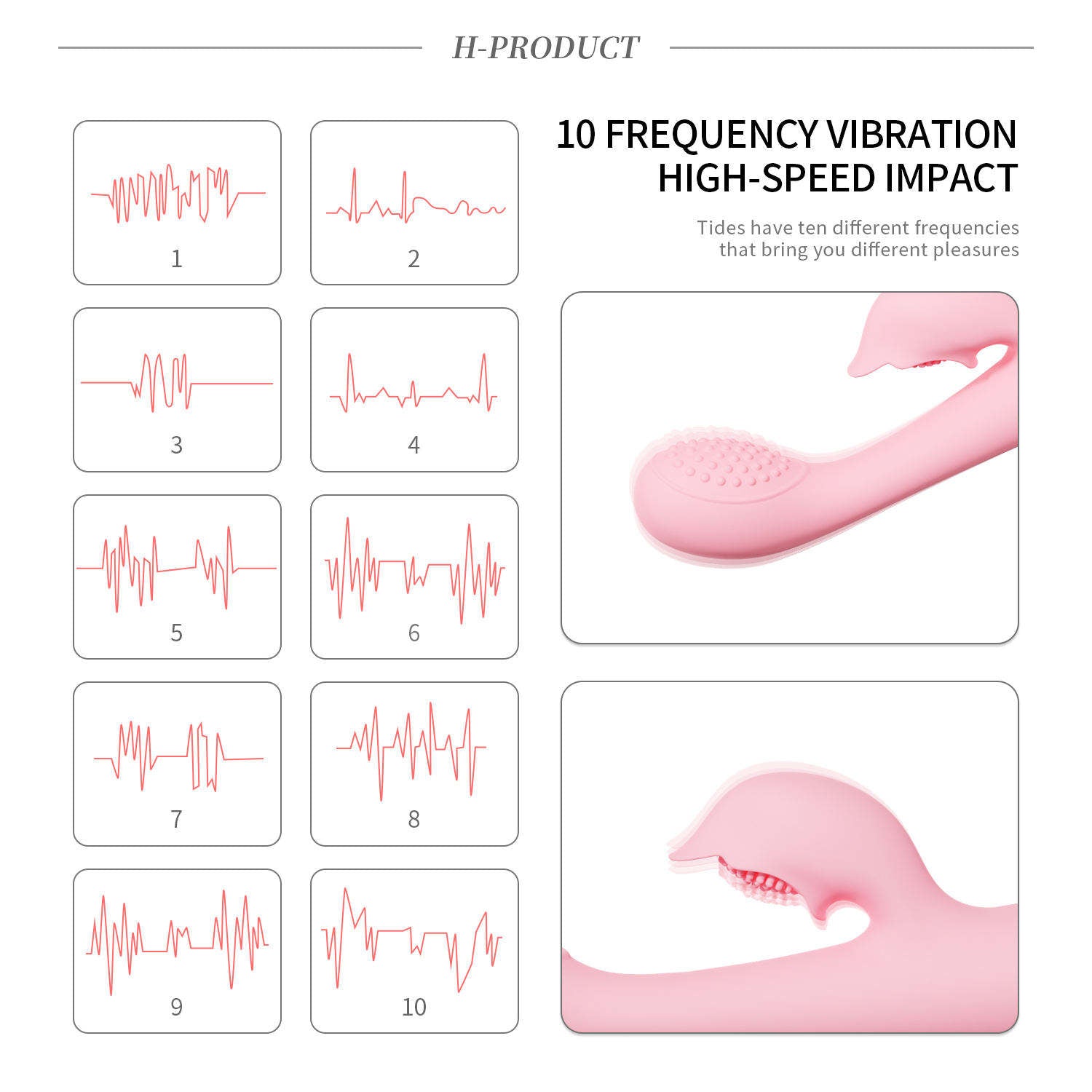 Sultan- Heating Thrusting Wellness Massager – 10 Modes USB Rechargeable