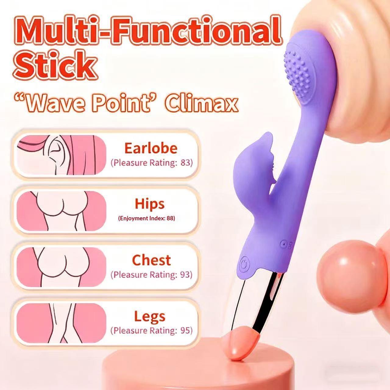 Sultan- Heating Thrusting Wellness Massager – 10 Modes USB Rechargeable