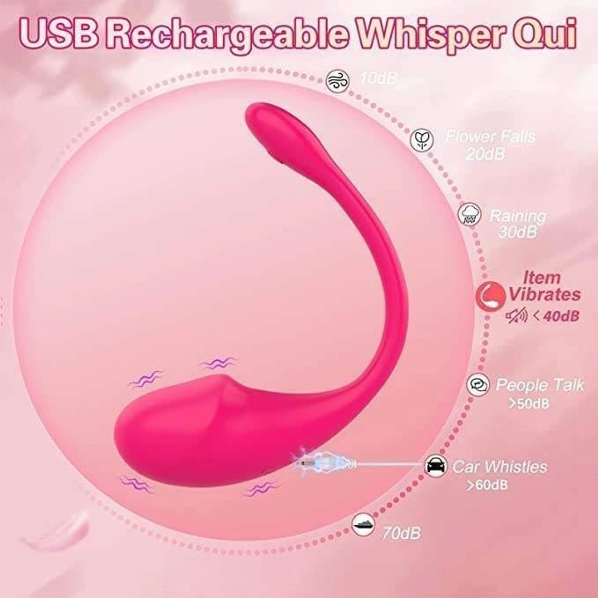 Luna Sync – Smart Wearable Massager for Women
